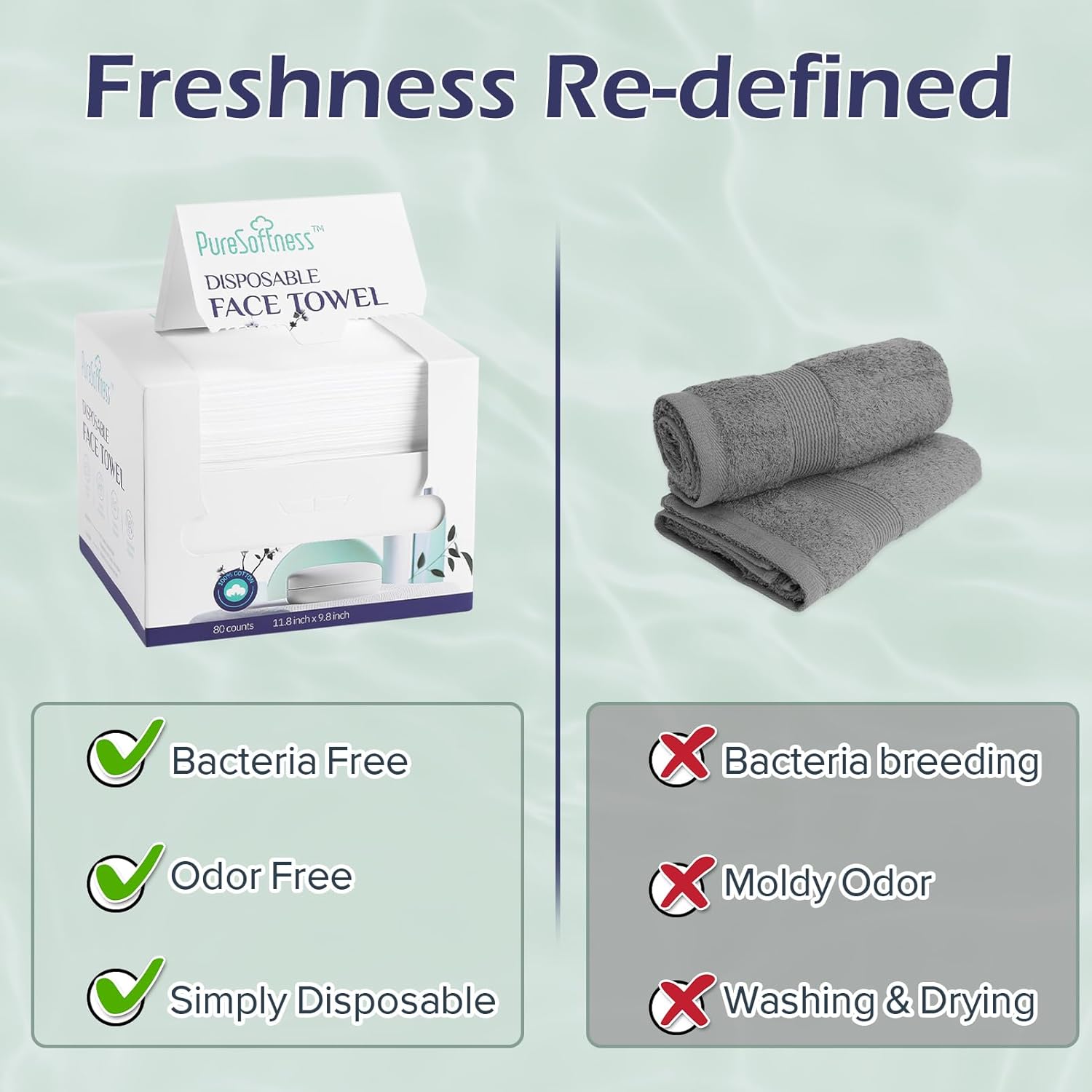 Disposable Face Towel 12x10 100 Cotton 320 Count 4 Pack