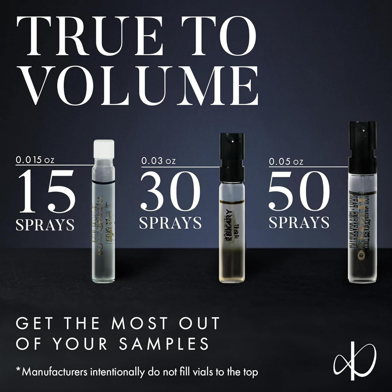 Cologne Samples for Men - 10 Luxury Brands
