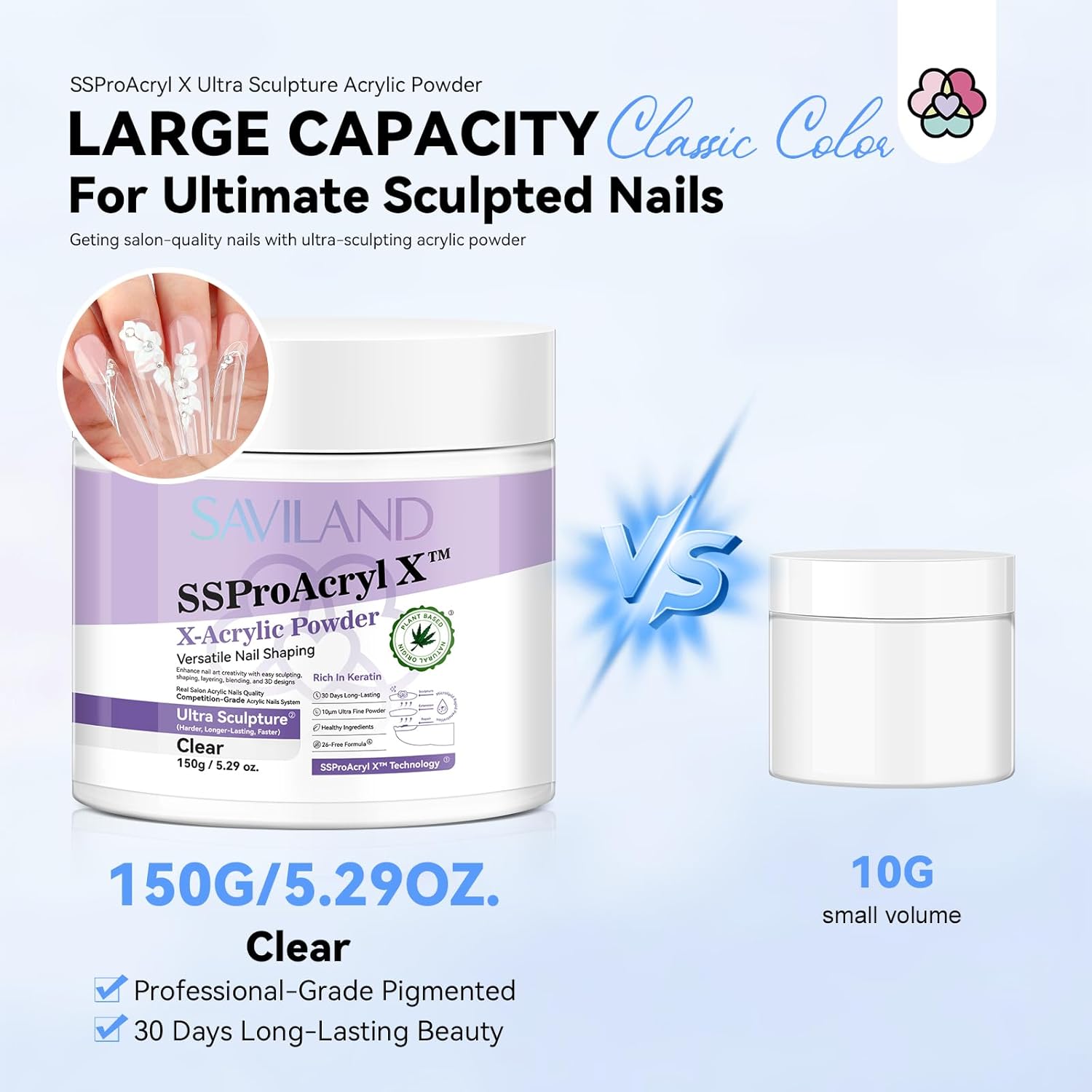 SAVILAND 529oz Ultra Smooth Clear Acrylic Powder for Nail Extensions and Sculpting
