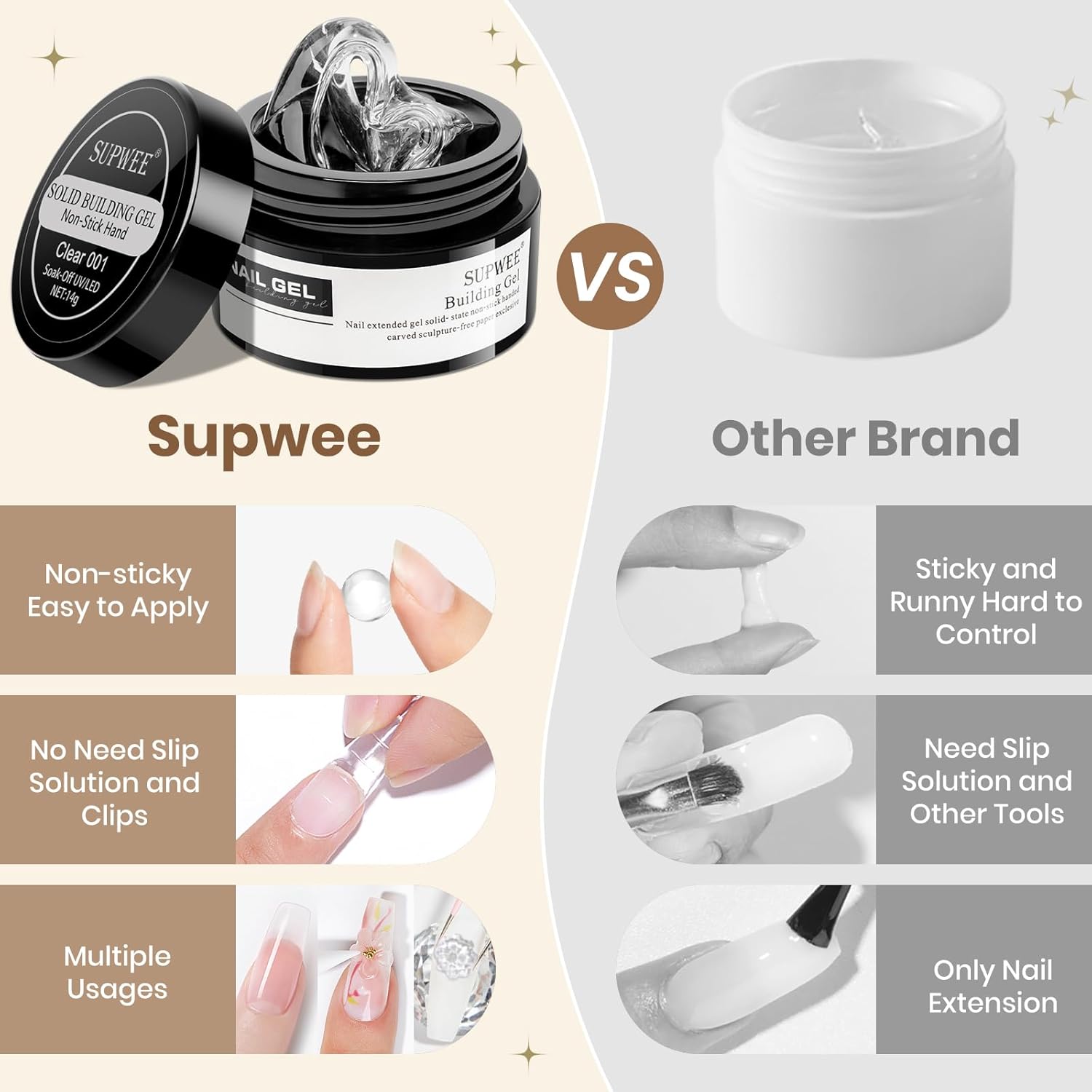 SUPWEE 3D Nail Gel Art 2PCS Clear Builder Gel for Nails