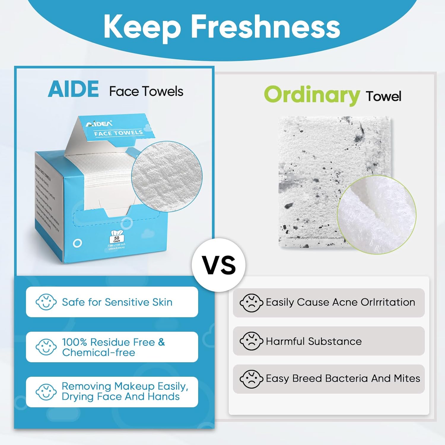 AIDEA Face Towels Disposable 100 Ct 2 Box