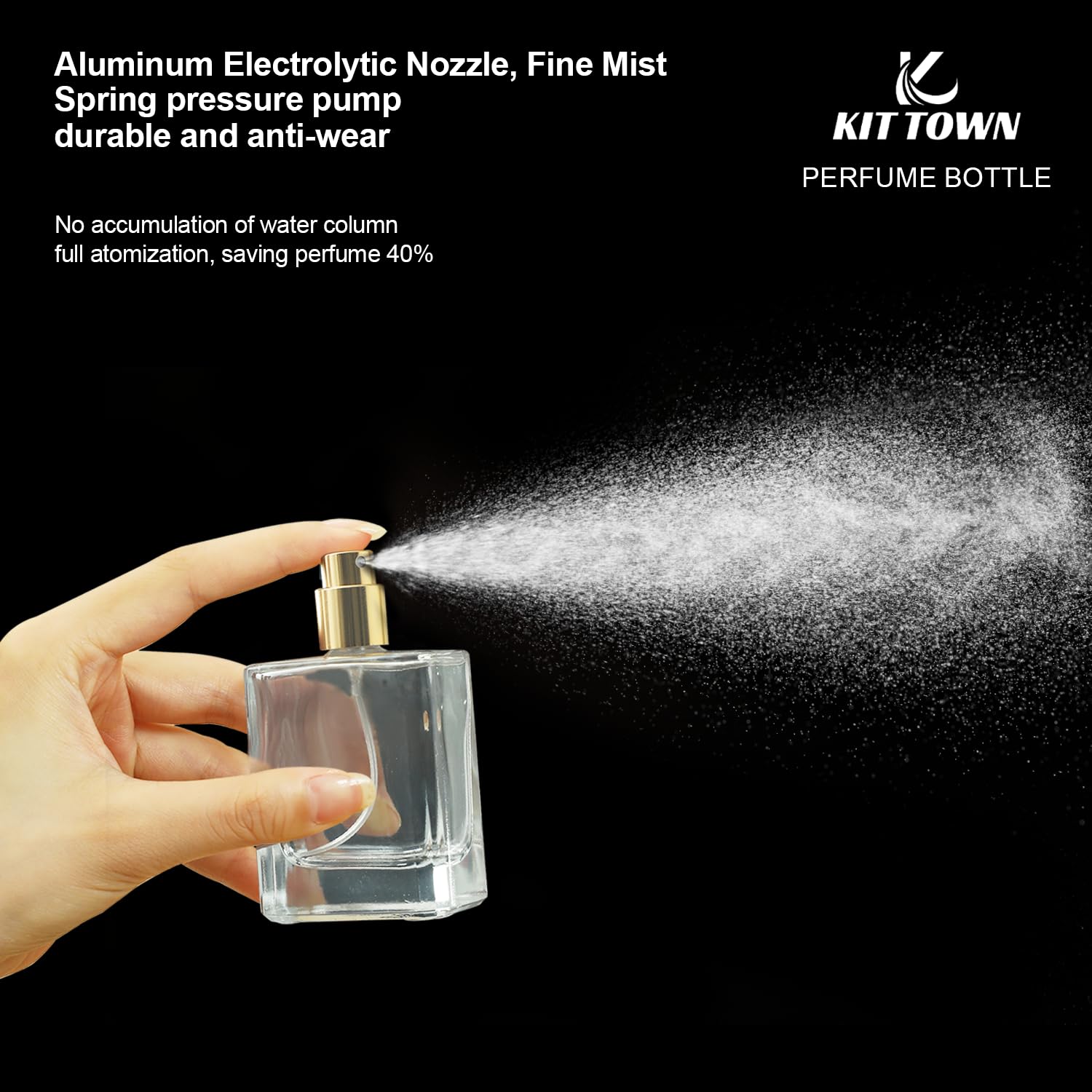 Refillable Perfume Bottle 2 Pack Glass Spray Bottle 50ml 17oz
