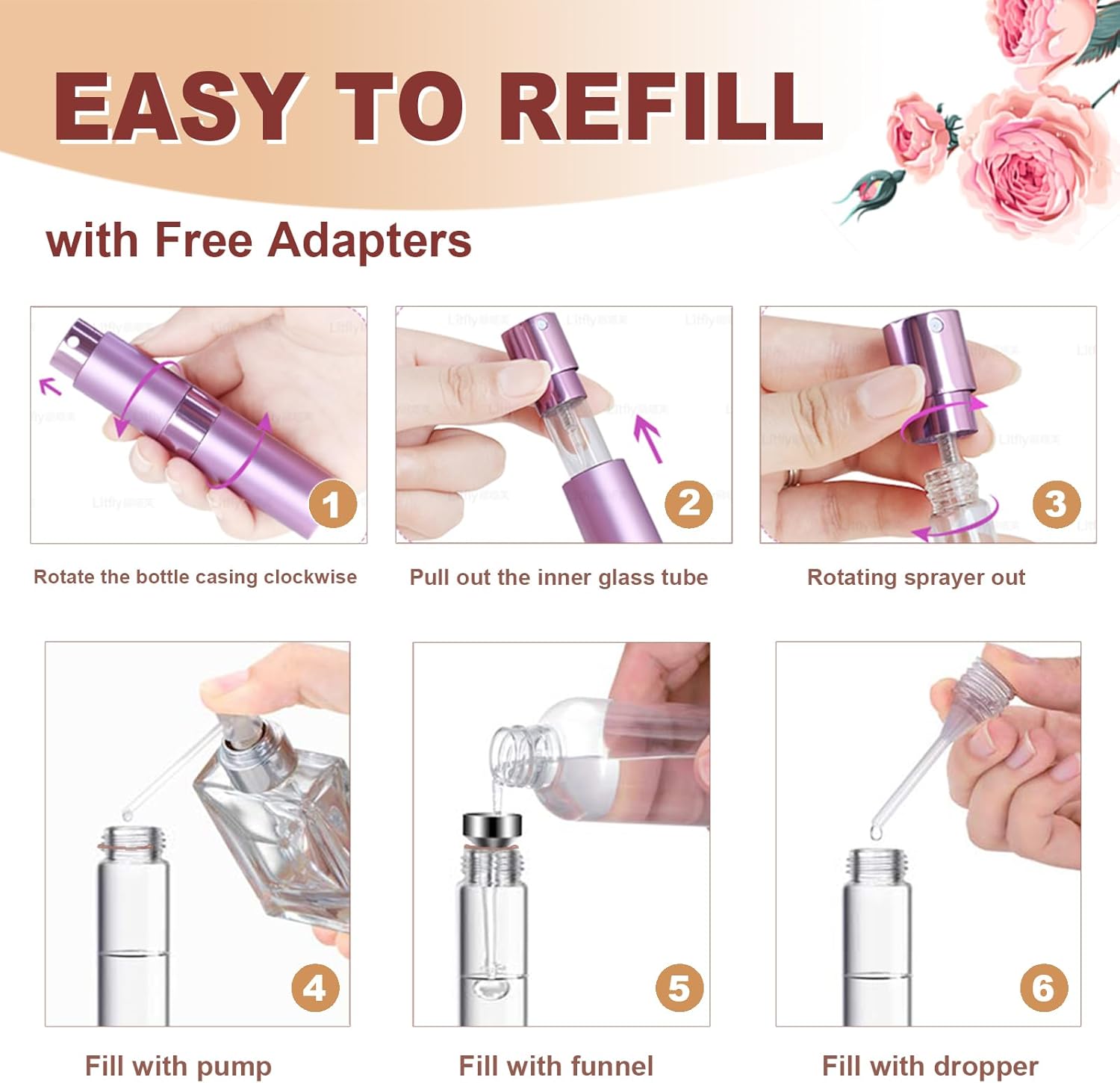 Mini Refillable Perfume Atomizer for Travel