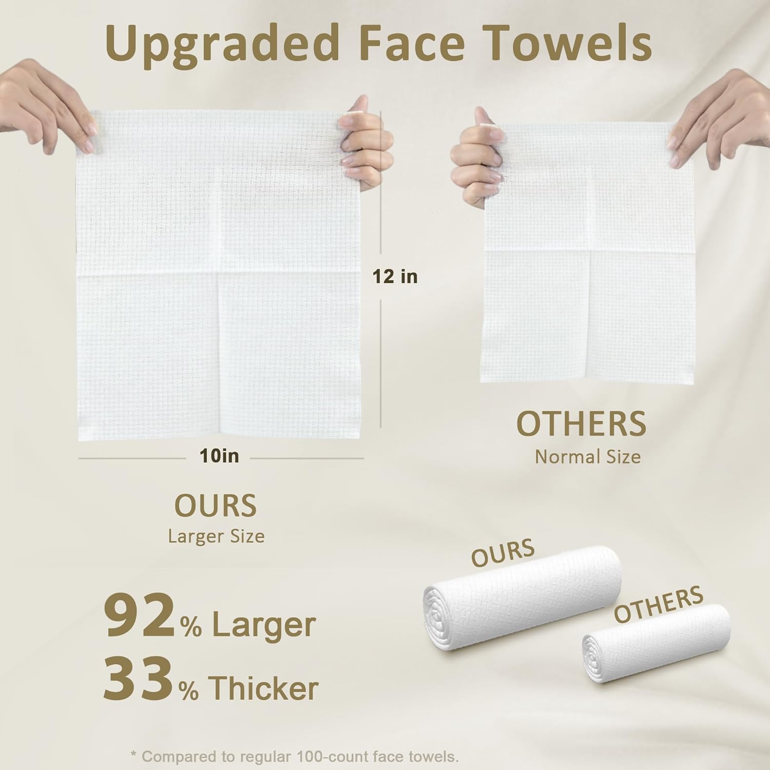 Ourmed Life Extra Large Face Towels 10x79 Biodegradable 60 Count