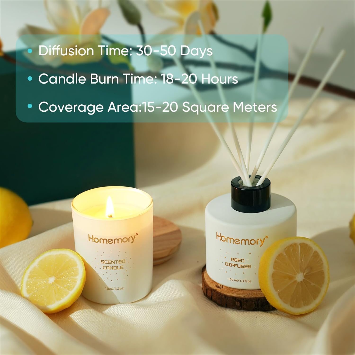 Homemory Bath Set for Women Birthday Gift with 3D Card