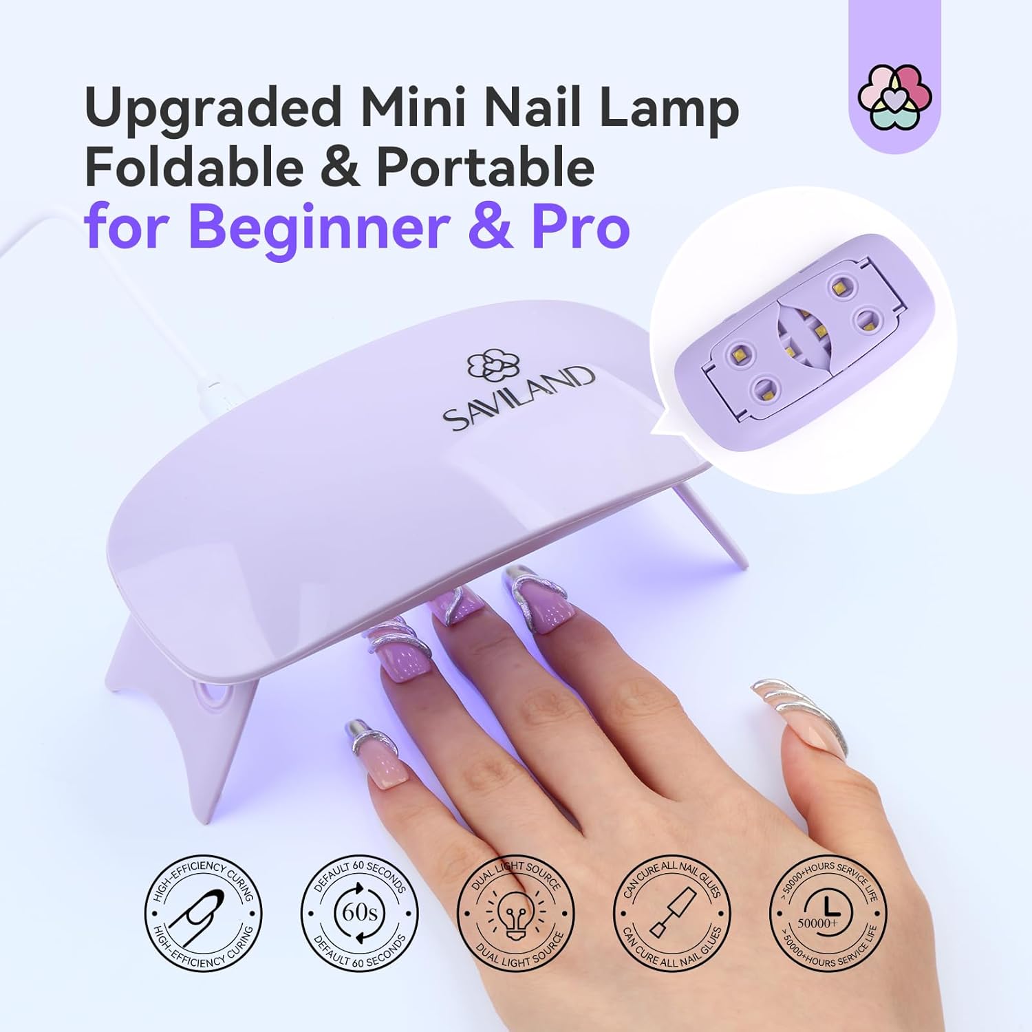 SAVILAND 3D Gel Builder Nail Kit for DIY Art
