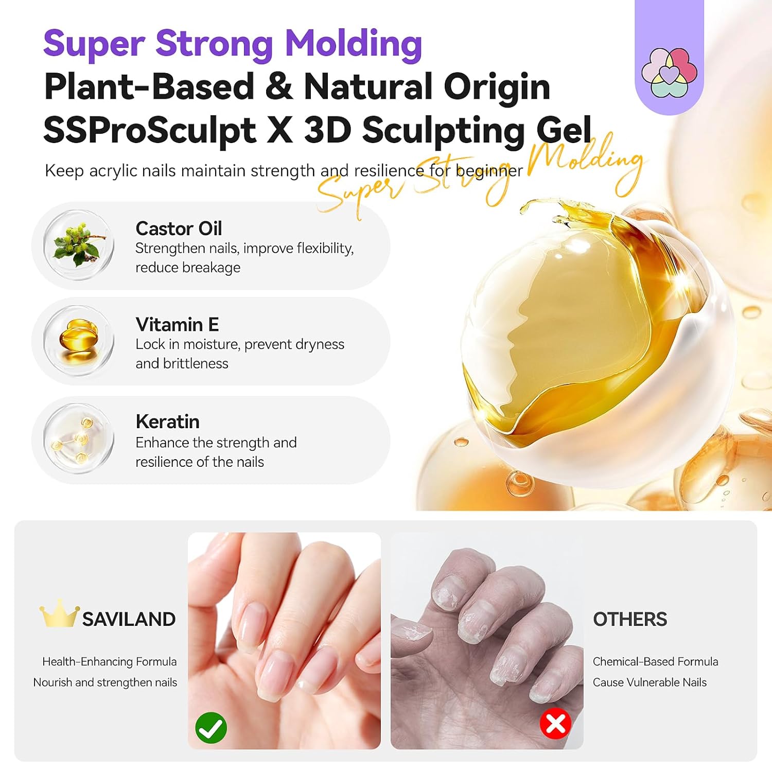 SAVILAND 3D Sculpting Gel Kit for Nail Art