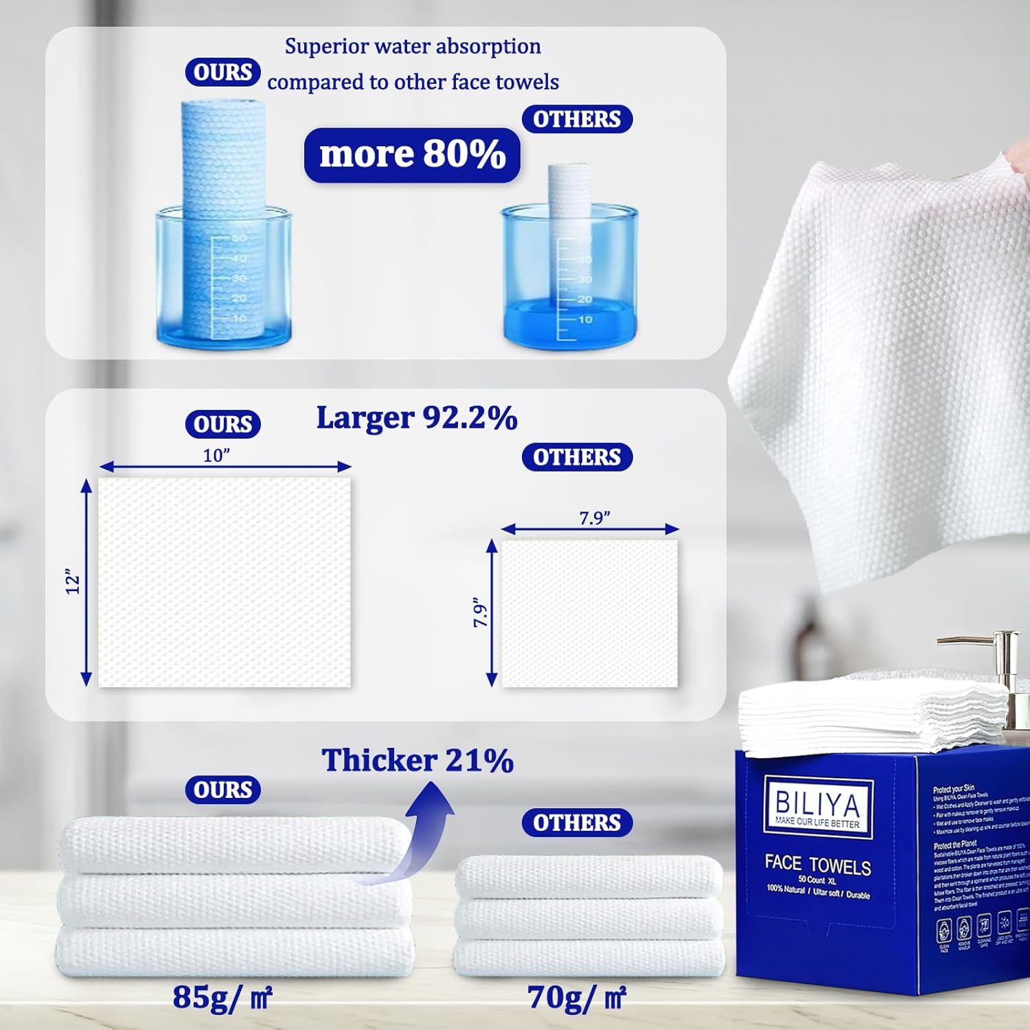 Disposable Face Towel XL 10 x 12 Inches 50 Ct