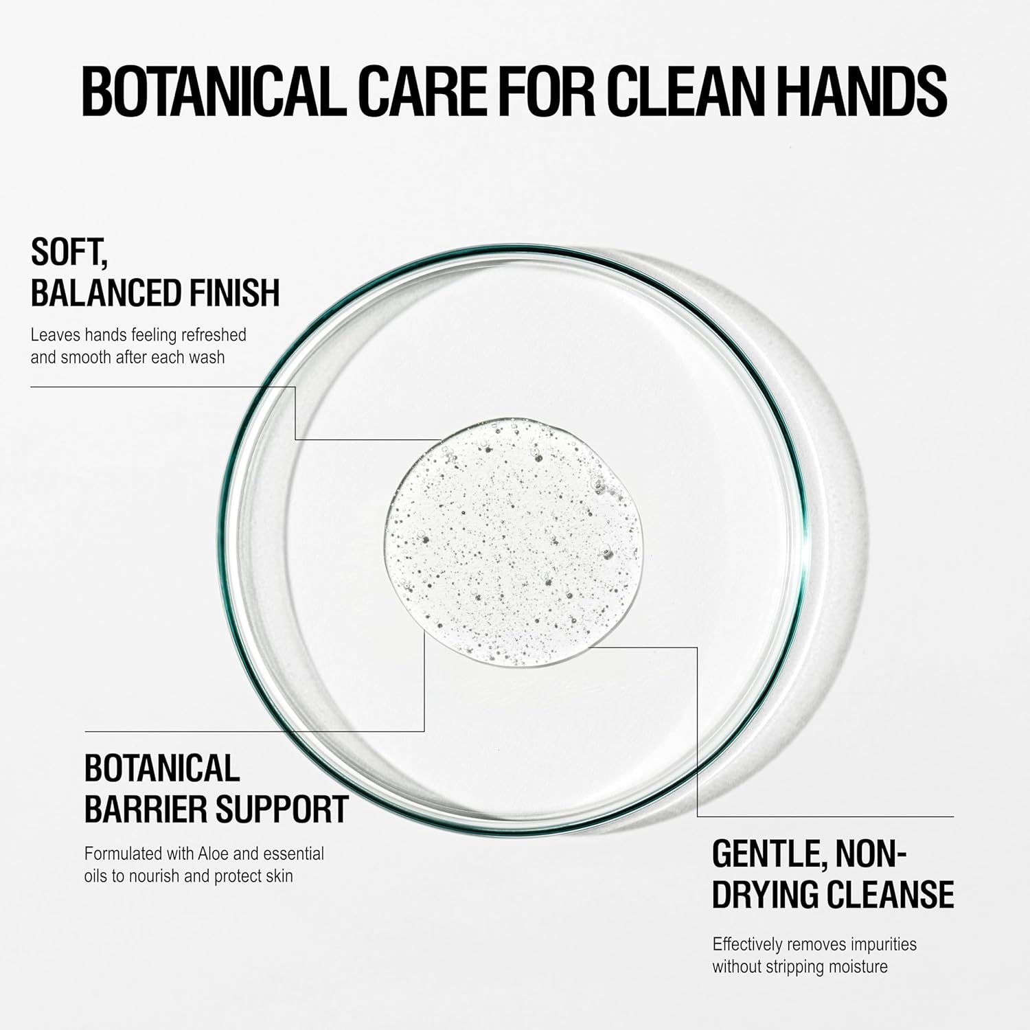 Grown Alchemist Revitalize Hand Wash 169 Oz