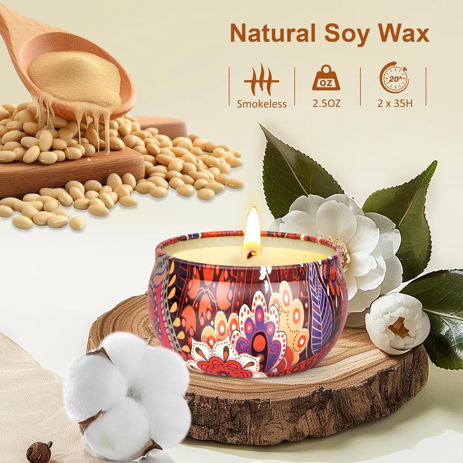 Scented Candle Hand Lotion Gift Set for Women