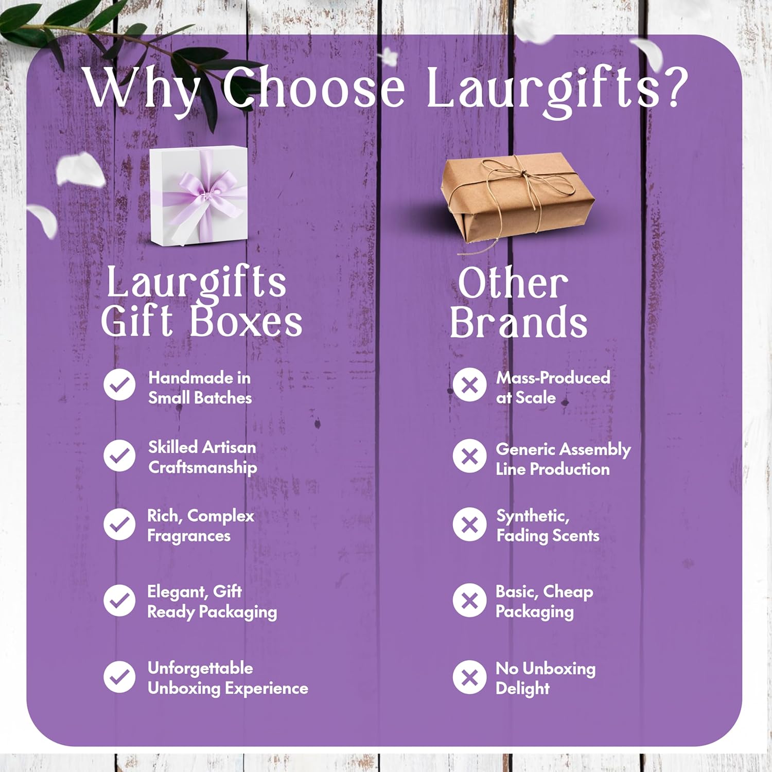 Lavender Spa Gift Basket for Women Elegant Self Care Kit
