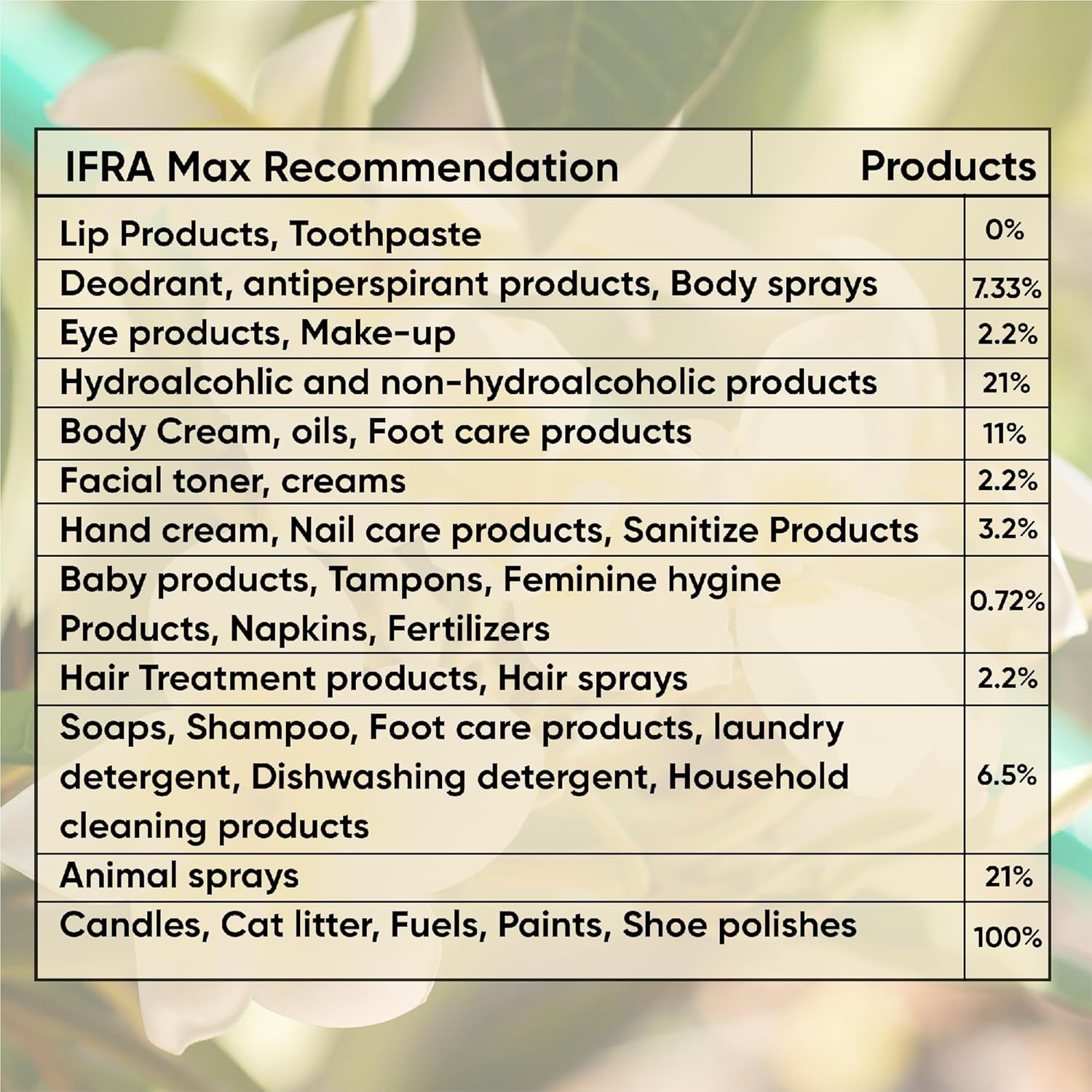 UhRohMuh Egyptian Musk Fragrance Oil 16oz